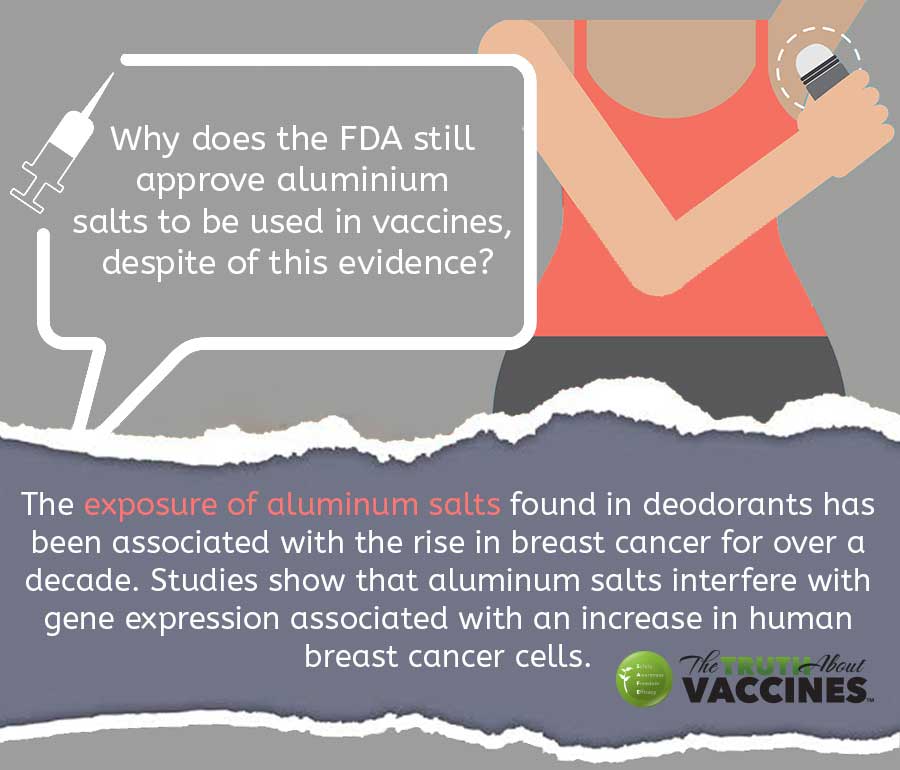 Aluminum in Vaccines and Breast Cancer