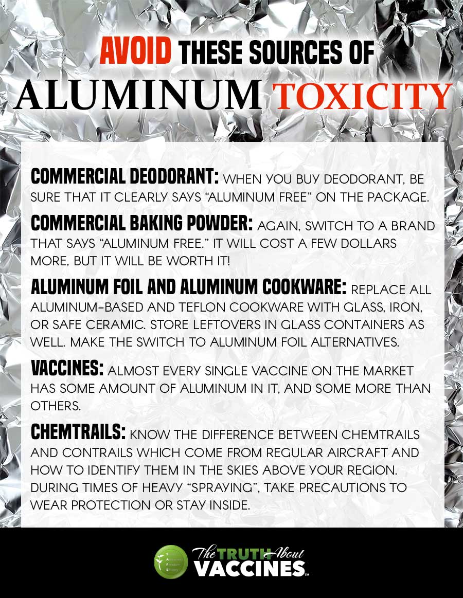 Aluminum Sources You Must Eliminate